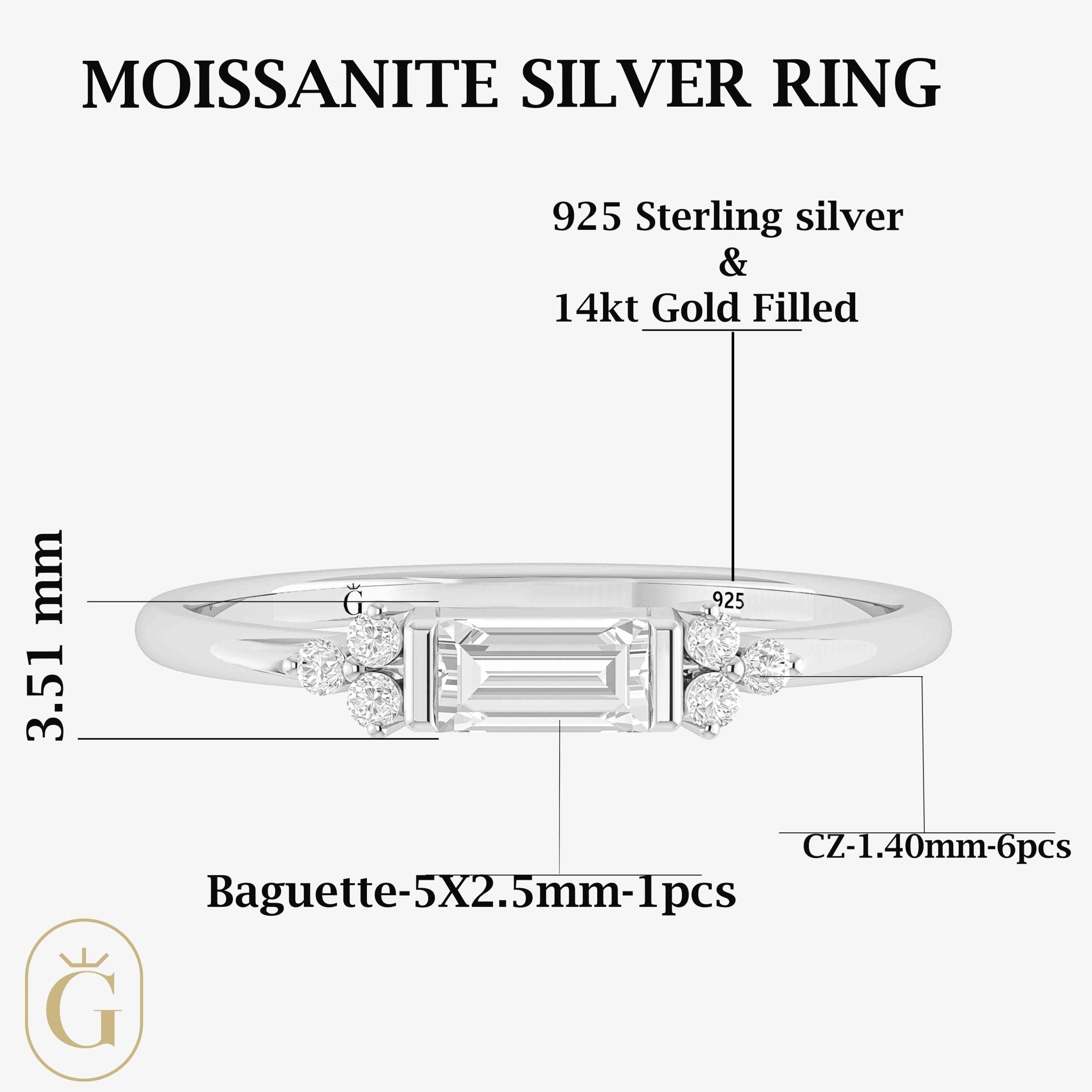 Baguette & Zircon Solitary with Round Cut Ring - Goodstone Jewels