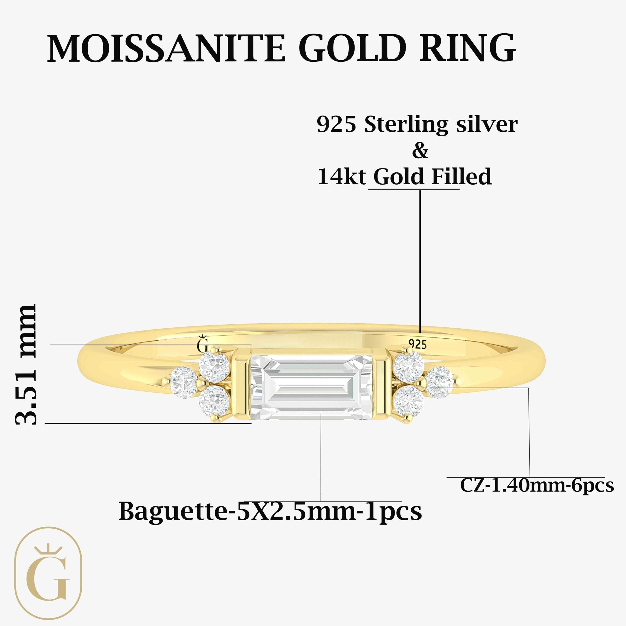 Baguette & Zircon Solitary with Round Cut Ring - Goodstone Jewels