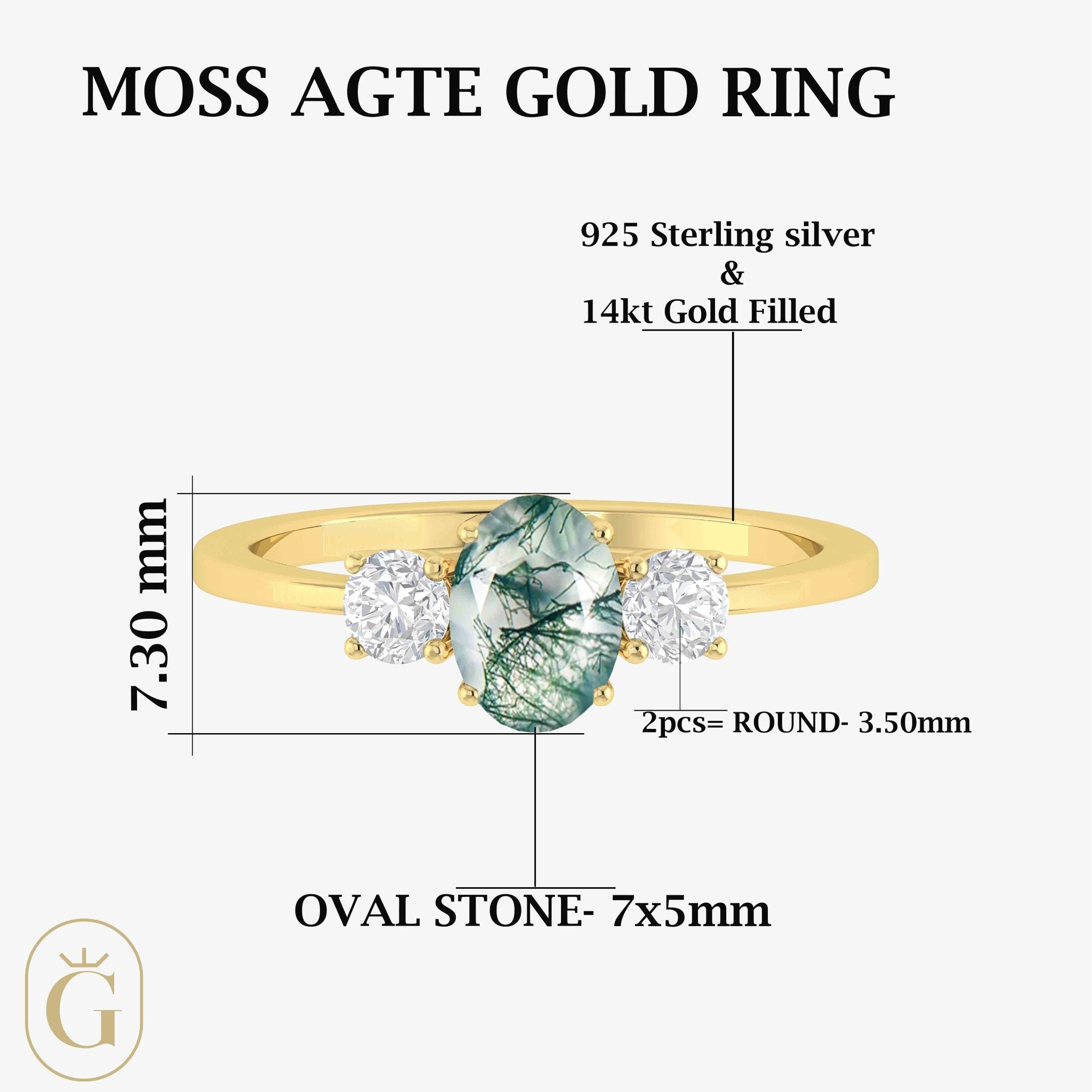 Genuine Moss Agate Gemstone Ring - Goodstone Jewels