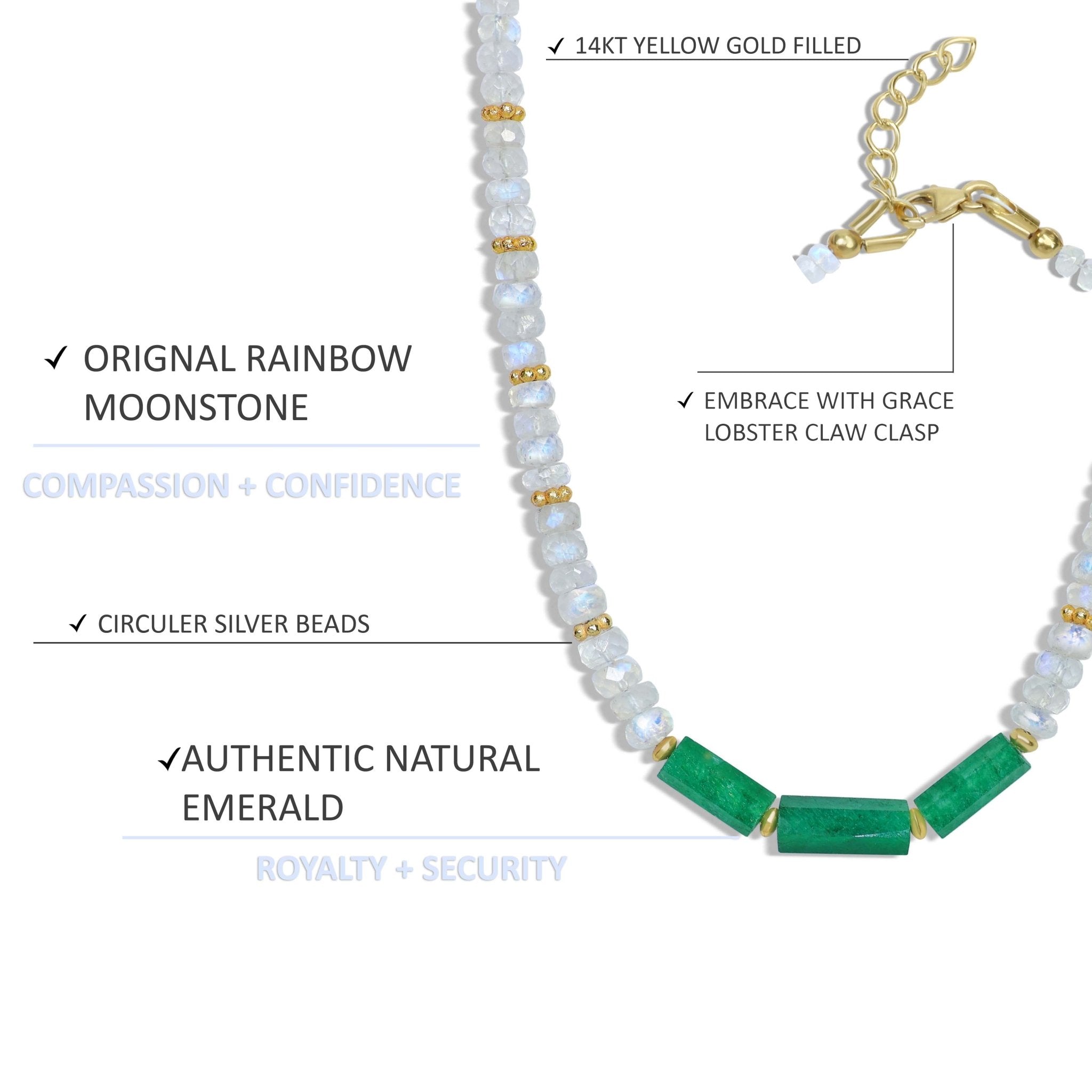 Moonstone beads with Hexagon Emerald pencil necklace - Goodstone Jewels