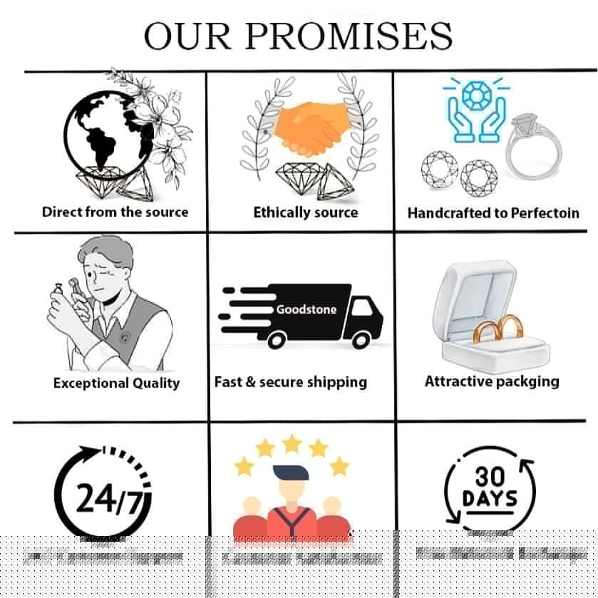 Natural Multifire White Opal Four Strand Beads Bracelet - Goodstone Jewels