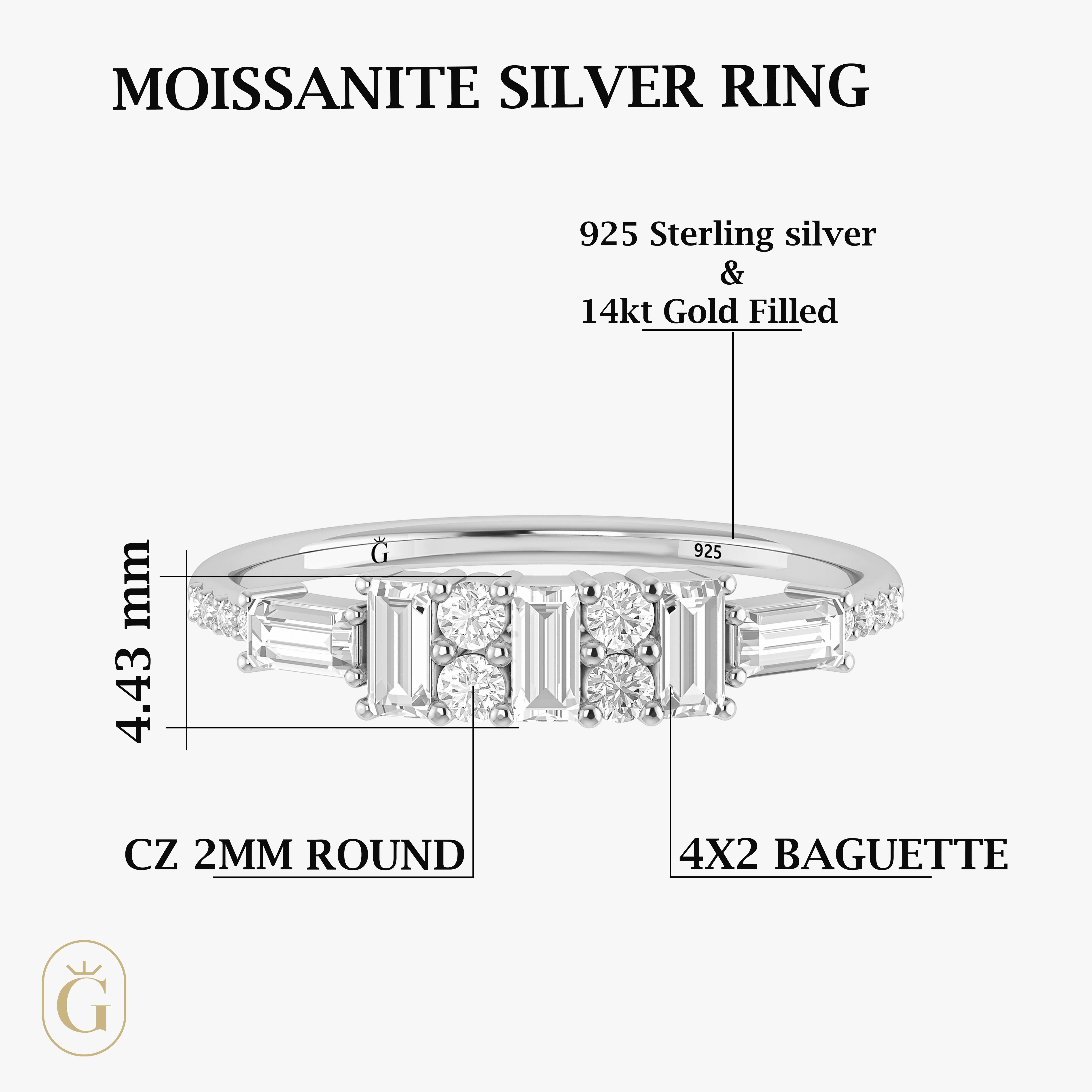 Tri Zircon Round Zircons Ring8