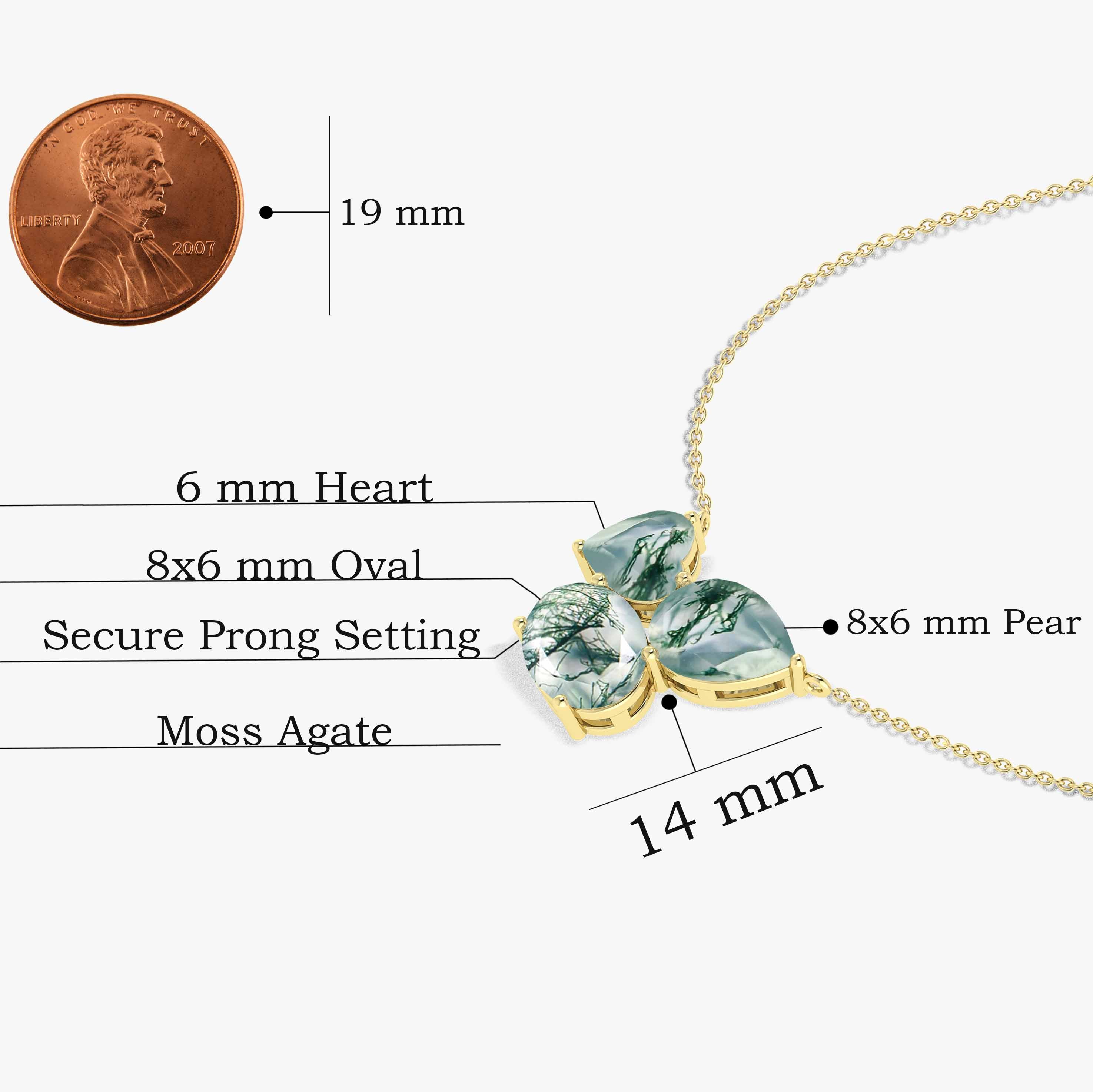 Pendant Jewelry