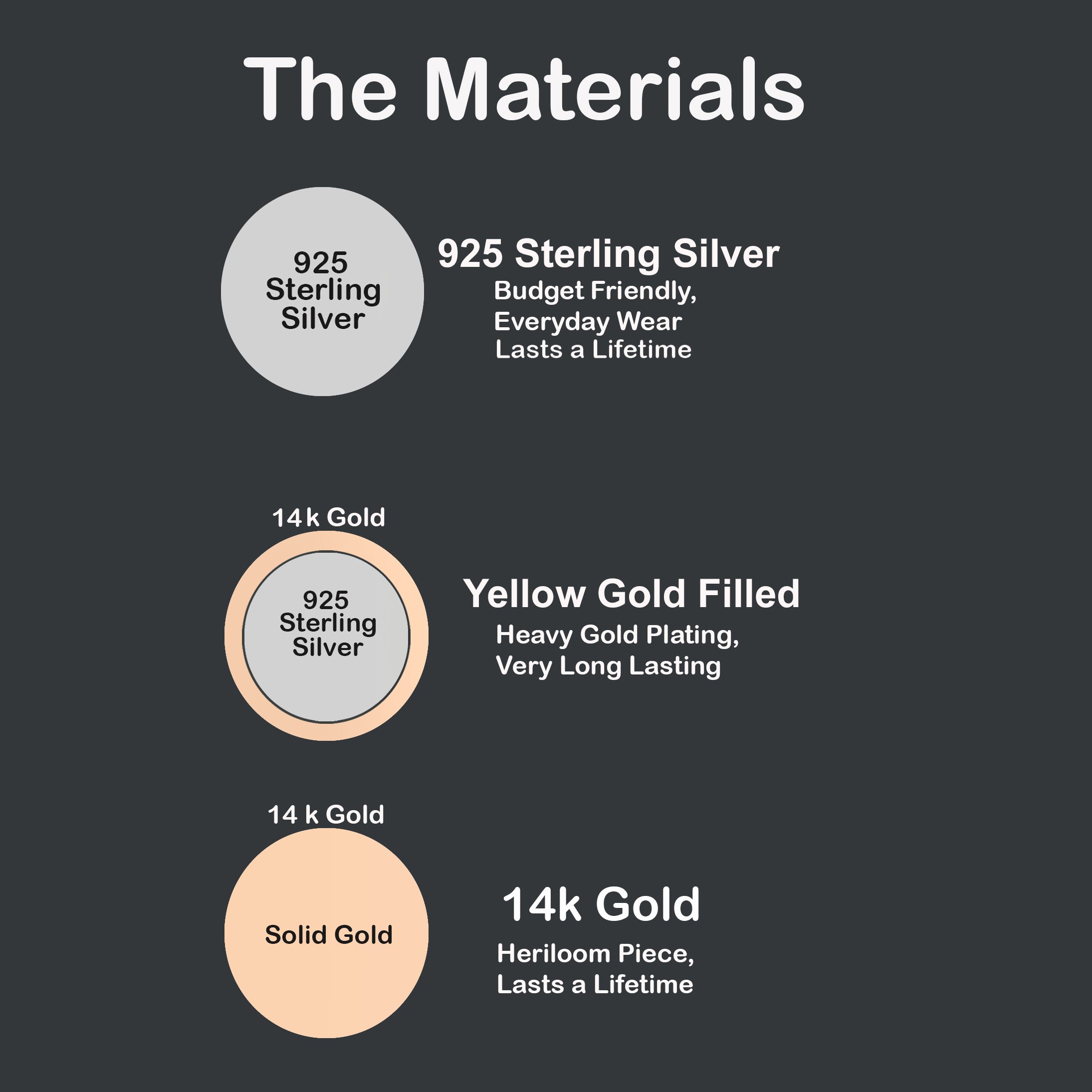 Materials Image